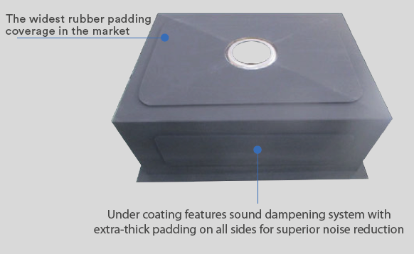 Kitchen Sink - Stainless Steel - BRUDERMAIM 24x18x9 Inch 16 gauge Handcrafted T304 Stainless Steel Undermount Kitchen Sink Zero Radius Single Bowl.